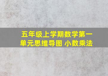 五年级上学期数学第一单元思维导图 小数乘法